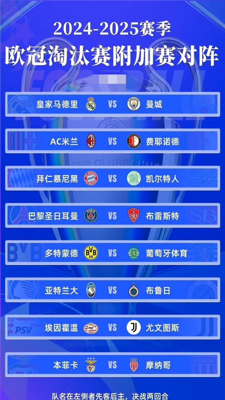 欧冠八强抽签揭晓，豪门相遇战火激烈的简单介绍