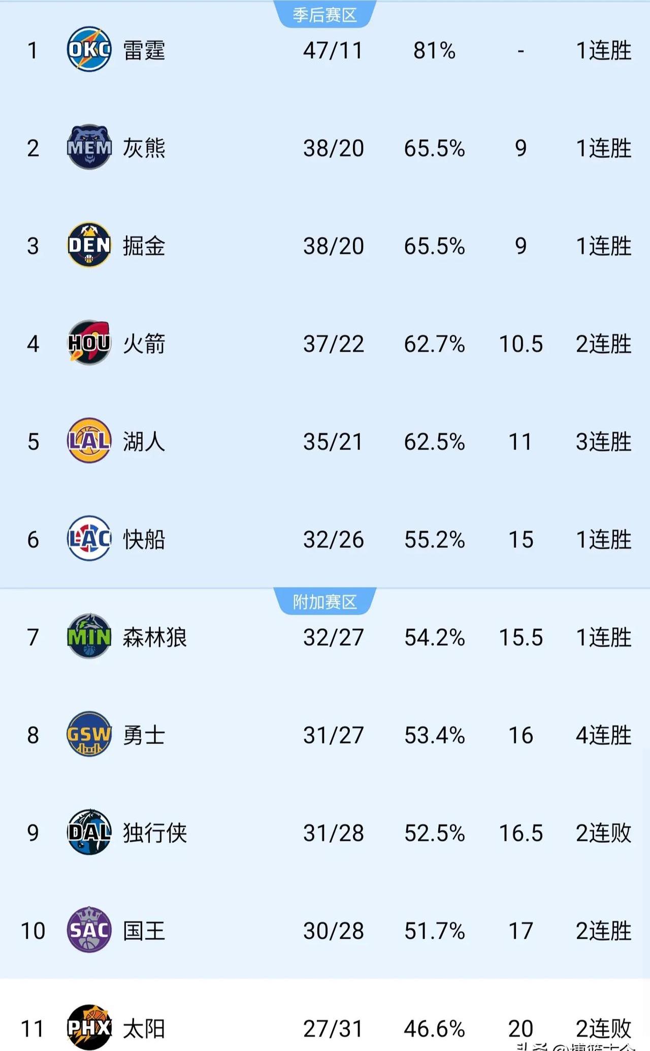 包含千钧一发！欧洲杯预选赛悬念重重球队你侬我侬的词条