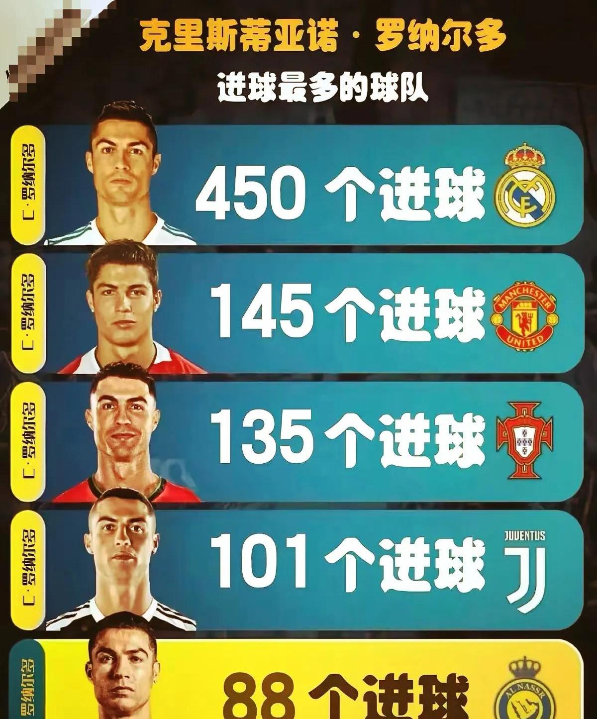 皇马巨星激战：C罗在对阵毕尔巴鄂竞技中取得三分